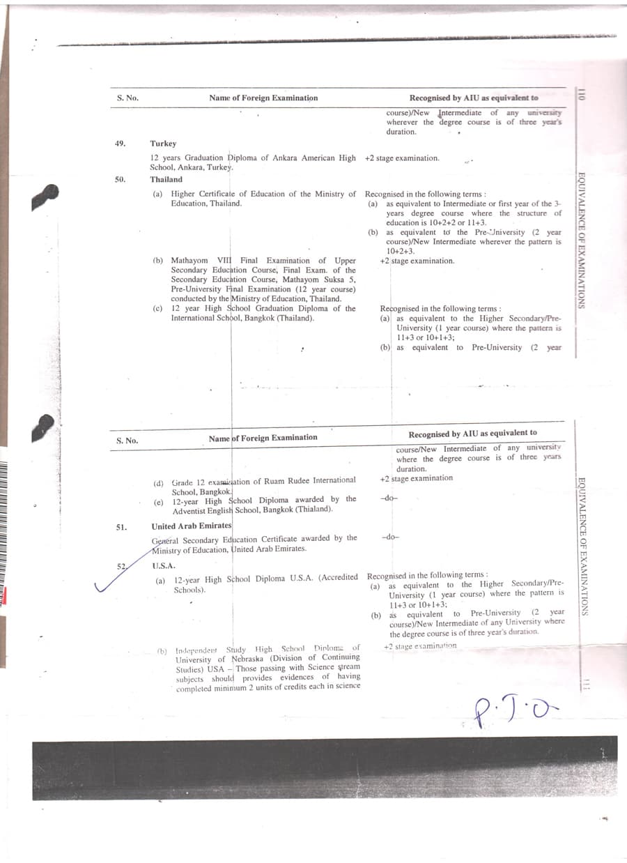 MAHARISHI DAYANAND SARASWATI VISHWAVIDALAYA, AJMER PAGE 2